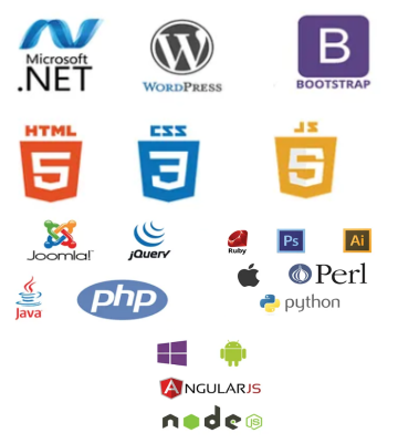 Software dev bytes Workflow